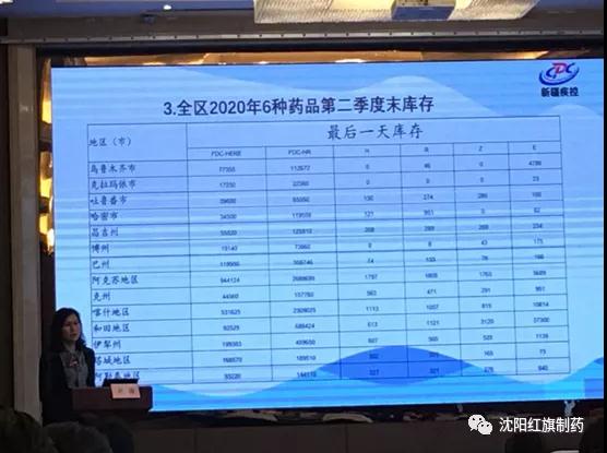 新形势、新挑战——2020年天下结核病防治妄想抗结核药品治理钻研会在南充圆满召开_永利集团